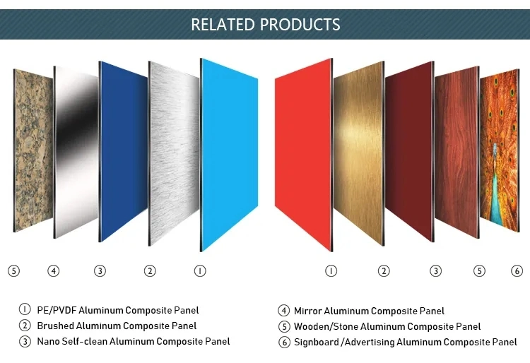 Aluminium Composite Panel Professional 4mm ACP Aluminum Composite Panel with PVDF Coating for Exterior Wall Cladding