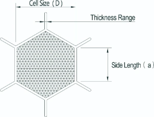 Aluminum Honeycomb Core Louver Light